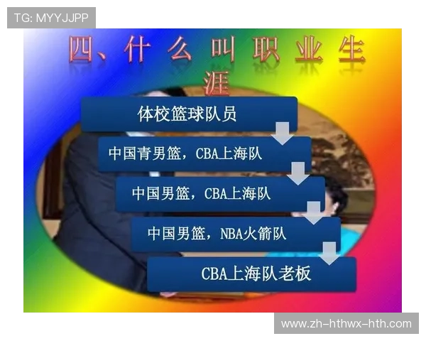 成为CBA球员的条件与职业发展路径全解析