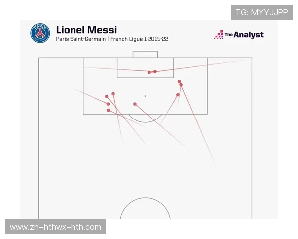 法甲防守统计图表展示及球队防守结构对比